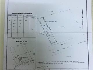 Bán đất mt bùi công trừng h.hm 5x50m tuyến đường huyết mạch kết các tỉnh,xe công được phép chạy shr