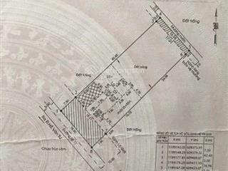 Cho thuê gấp đất mặt tiền kd đường số 11,trường thọ,thủ đức,xe hơi,920m2,giá 25tr/tháng,kd đa ngành