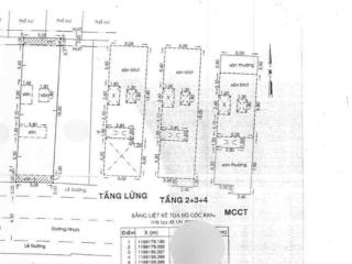 Bán gấp chdv khu căn cứ lê thị hồng, p17, gò vấp, 5x20m, 5 lầu, thu nhập trên 50tr / tháng