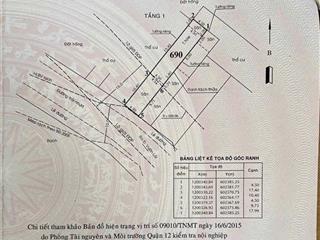 Cần bán gấp nhà cấp 4 shr, 126m2. đường nhựa 7m trước nhà, kdc đông đúc