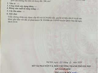 Cần bán gấp 386.4m2 đất mặt đường quốc lộ 21a. thôn 7. phú cát. quốc oai. hà nội