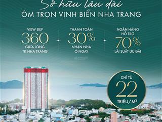 Chính thức mở bán 115 căn hộ 2 pn 3 pn napoleon nha trang của chủ đầu tư