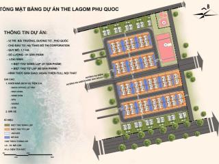 Biệt thự biển lagom phú quốc chỉ hơn 4 tỷ/căn full nội thất, có bể bơi riêng.  cđt 0985 458 ***