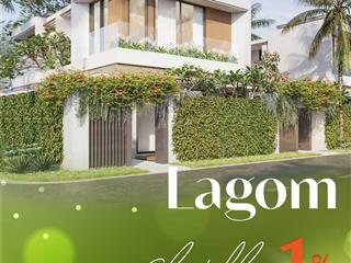 Lagom phu quoc  biệt thự siêu rẻ chỉ hơn 4 tỷ/căn full nt có bể bơi riêng.  cđt 0985 458 ***