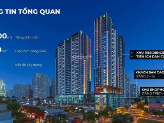 Cần bán nhanh căn hộ 3pn the grand manhattan novaland q1 có chỗ đậu ô tô