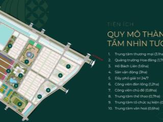 Bán đất nền biệt thự Hội An- vùng lõi đô thị du lịch, vị trí đắc địa, tiềm năng tăng giá lớn