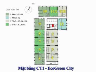 Đẹp nhất eco green, căn hoa hậu, 3 ngủ, lô góc, 100m2, tìm chủ nhân mới!  5.7 tỷ, chỉ gia lộc!