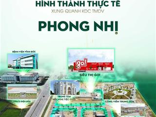 Cần bán gấp lô đất sổ hồng riêng đối diện siêu thị go giá chỉ từ 700tr