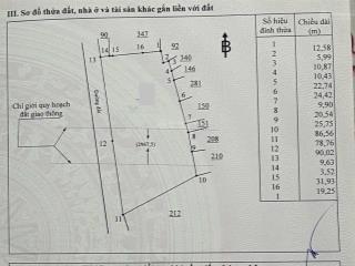 Bán đất siêu lớn sát đường cao tốc long thành dầu 
giây.  0932 890 ***