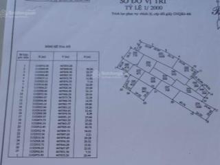 Hàng cực hiếm. 12000m2 đất lúa phủ hồng tại thị trấn biển phước hải. giá đầu tư chỉ 900k/m2