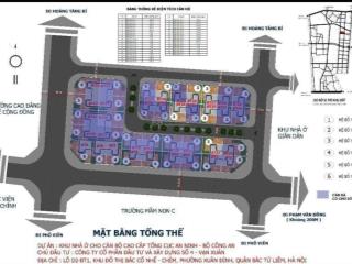 Tầm từ 200tr/m2  mặt đường 21  25m  biệt thự dự án tổng cục an ninh