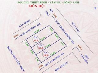 53,6m2 đất lô góc 2 mặt tiền ô tô tránh, view hồ, công viên tại thôn thiết bình  vân hà  đông anh