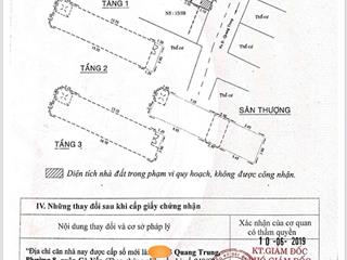 Nhà chính chủ ở bán đường 1/ quang trung phường 8 gò vấp. xe hơi, đường thông