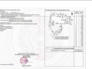 Bán đất tại xã long an, long thành, tỉnh đồng nai