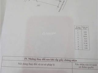 Cần bán nhà thôn đông 3 ,xã diên điền,huyện diên khánh diện tích 186m full thổ cư, chỉ 1 tỷ 970