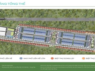 Đón đầu thành phố phú mỹ 2025 với nhà phố châu âu do vinaliving thuộc vinacapital phát triển