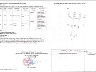 Chính chủ cần bán 56m2 đất thổ cư tại thọ xuân, đan phượng. đường ô tô đỗ cửa giá 3xtr/m2