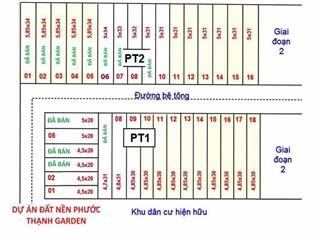 Đất nền đẹp đường đoàn thị nghiệp, tp mỹ tho, tiền giang