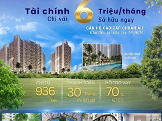 Giỏ hàng vip căn hộ destino centro, giá gốc và chiết khấu ưu đãi khủng nhất từ cđt sea holdings