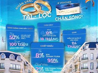 Bỏ lỡ là tiếc cả đời! biệt thự biển triệu đô  săn ngay kẻo lỡ! (chỉ từ 1 tỷ! )