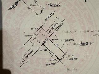 3,1 tỷ  có nhà quận 1, sổ vuông a4  còn thương lượng.