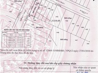 LÔ GÓC 2 MẶT TIỀN KDC TÂN TIẾN, P. TÂN THỚI HIỆP, QUẬN 12 GIÁ RẺ 6 TỶ