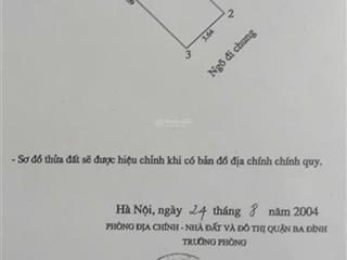  ngay để có được căn nhà mơ ước (giá cả tốt nhất trong khu vực) a minh 0981 503 ***