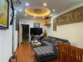 Hiếm! nhỉnh 3 tỷ sở hữu chung cư kđt nam trung yên, 70m2, full nội thất ở ngay.  0339 927 ***