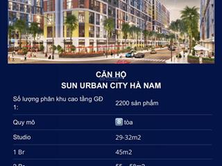 Sun urban city phủ lý hà nam, căn hộ chung cư chỉ từ 1x tỷ, booking ưu đãi chỉ, 30tr