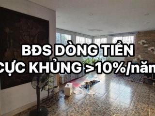 Tòa chdv 8t vừa ở vừa cho thuê  3 thoáng  view hồ tây  ô tô đỗ cổng  full nội thất  pccc