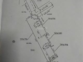 Bán đất bình tân 250m2 hẻm xe hơi