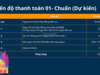 3,3 tỷ gấp nhà 2 lầu 1 trệt xây hoàn thiện mới 100% khu dự án riêng tư an ninh tối đa góp 30 năm