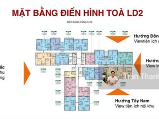 Quỹ căn 3 phòng ngủ đẹp nhất the london  vinhome ocean park 1. thanh toán 10% sở hữu ngay