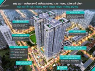 Chung cư the zei mỹ đình cho thuê quỹ căn 2n  3n cao cấp giá tốt nhất thị trường