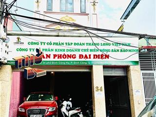 CHÍNH CHỦ CẦN CHO THUÊ NHÀ NGUYÊN CĂN TẠI HOÀNG MAI