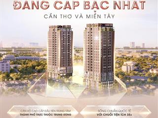 Cara river park  sở hữu chỉ 10% ký hđmb  0347 820 ***