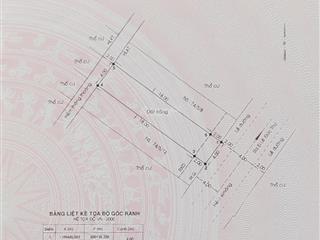 Cần tiền bán gấp đất nền gò vấp  đất chính chủ khu dân cư hiện hữu siêu đẹp