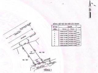 Bán nhà riêng 2 mặt tiền tại đường 2, tăng nhơn phú b, tp.thủ đức, tp.hcm