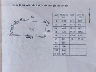 Thị trấn liên nghĩa 1 ha 7 2 mặt tiền. đất phủ hồng