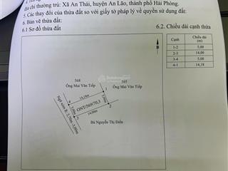 Chỉ hơn 500 triệu đồng đã sở hữu lô đất vị trí đẹp ,thoáng đất