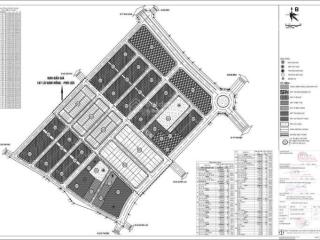 Cơ hội sở hữu đất nền trung tâm nho quan, ninh bình, chỉ từ 800 triệu cho diện tích 126m