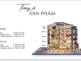 Bán shophouse hàng hiếm tại economy city, 8 tỷ, 100m2, văn lâm, hưng yên