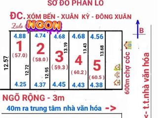 Bán đất hiếm 60.2m2 nở hậu, ô tô đỗ cửa, nhỉnh 1 tỷ.
diện tích 60.2m2 mặt tiền 4.43m nở hậu 4.68m