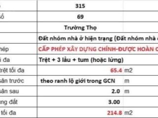 Gấp bán đất mặt tiền đường số 2 trường thọ, 81m2(4x20), xây 5 tầng, gần ga metro bình thái  hơn 6t