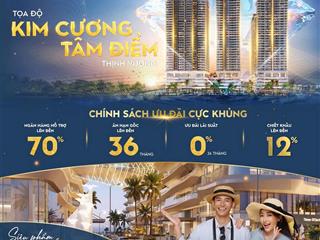 Căn hộ cao cấp 5* view sân golf  view biển đà nẵng siêu đẹp  giá bán gđ1 từ chủ đầu tư