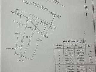 Cần bán đất giá 10,5 tỷ vnd tại đường trần văn giàu, bình chánh, hồ chí minh