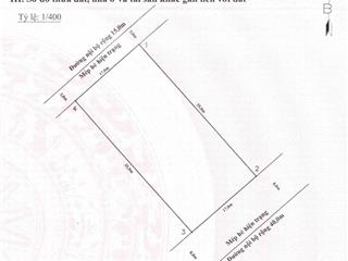 Lô đất siêu phẩm đường rộng 40m lê hồng phong ngô quyền xây cao tầng