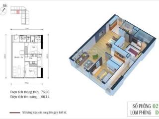 Cho thuê căn hộ 76m2 (02pn + 2wc)  tòa ct2 chung cư eco green city 286 đường nguyễn xiển, hà nội.