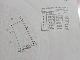 Bán lô đất vườn suối cát rẻ nhất khu vực