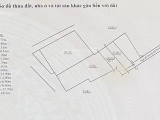 Khu tổ 2 giang biên, gần sông, an ninh tốt, thoáng mát, yên tĩnh, sau gần công viên. có ra lộc